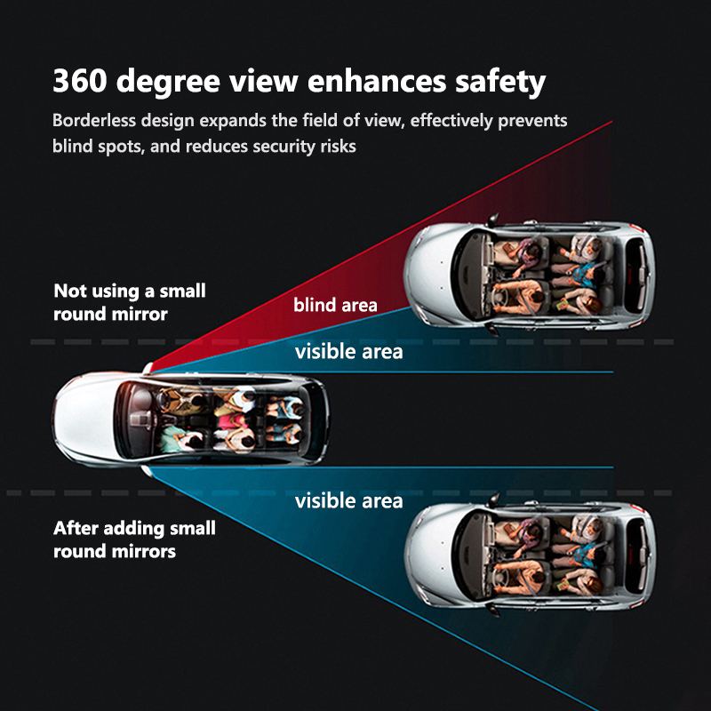 Specchietto Retrovisore per Au - Car Blind Spot Mirror recensione e prezzo